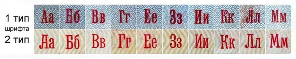 Типы шрифтов 1 и 2