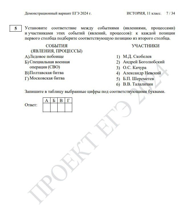 Задание 5 - соответствие между событиями и участниками