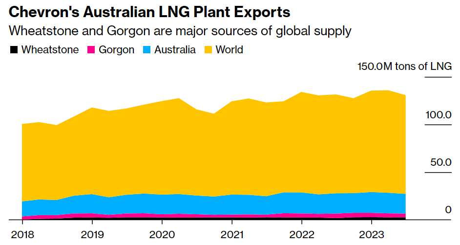Доброе утро, всем привет!Как будто сам в школу пошел...The Washington Post выпустил большой материал по поводу роста просроченной задолженности...-6