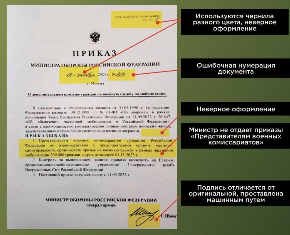 В свободном доступе в интернете)