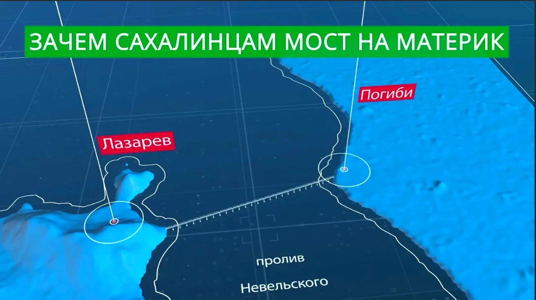 Сколько между сахалином и материком. Мост Сахалин-материк проект. Мост через татарский пролив на Сахалин. Мост между Сахалином и материком. Южно-Сахалинск мост на материк.