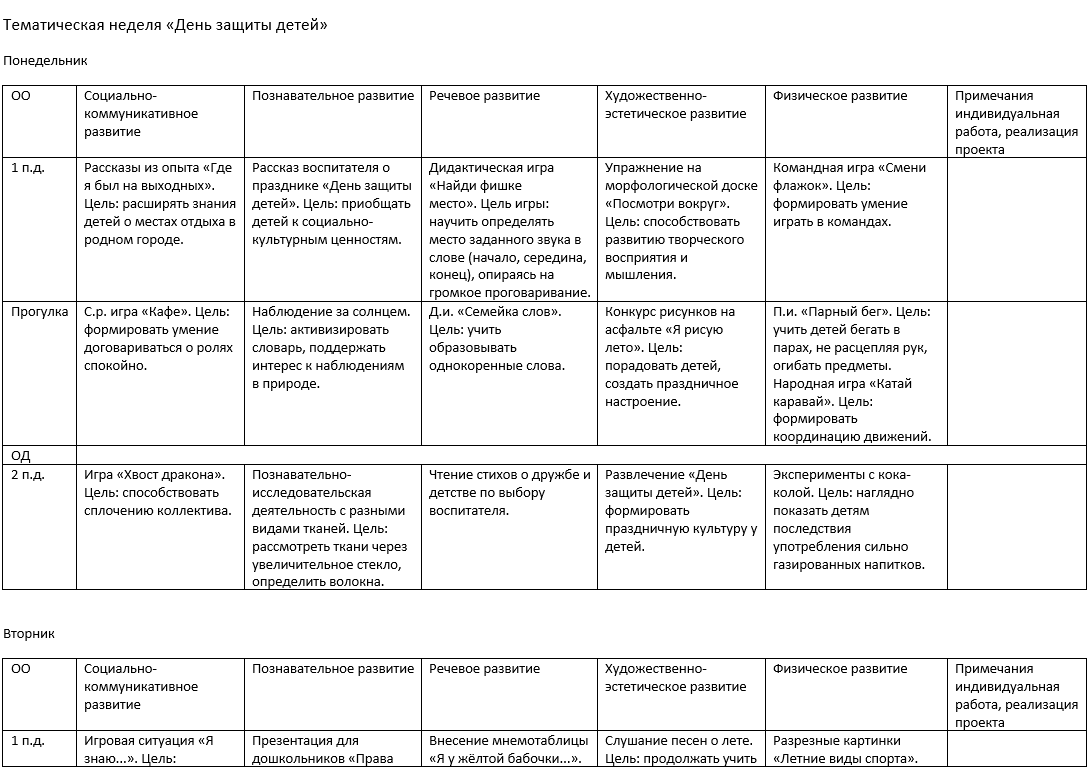 Тематическая неделя «День защиты детей» | Календарное планирование в ДОУ |  Дзен