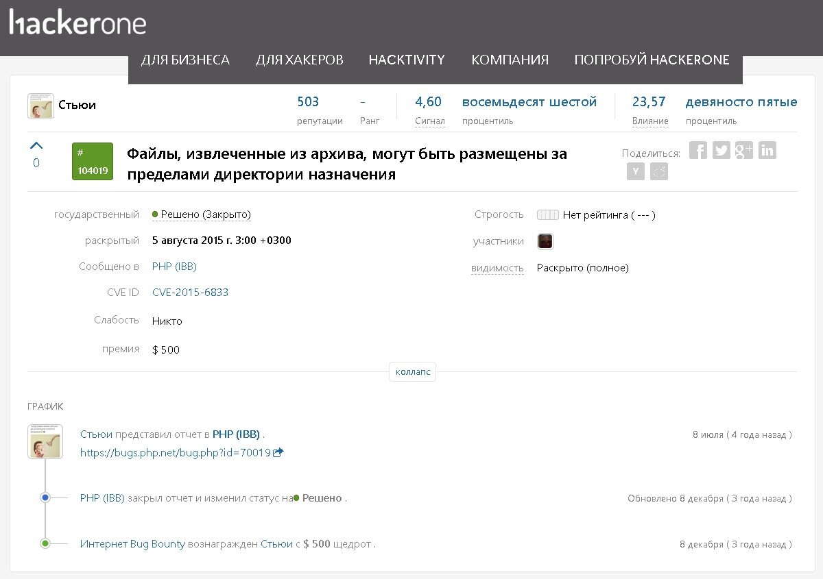 персональный отчет. отчет по школе. тест вербальные способности vd1 ржд ответы. мониторинг сми пример отчета. персональный отчет.