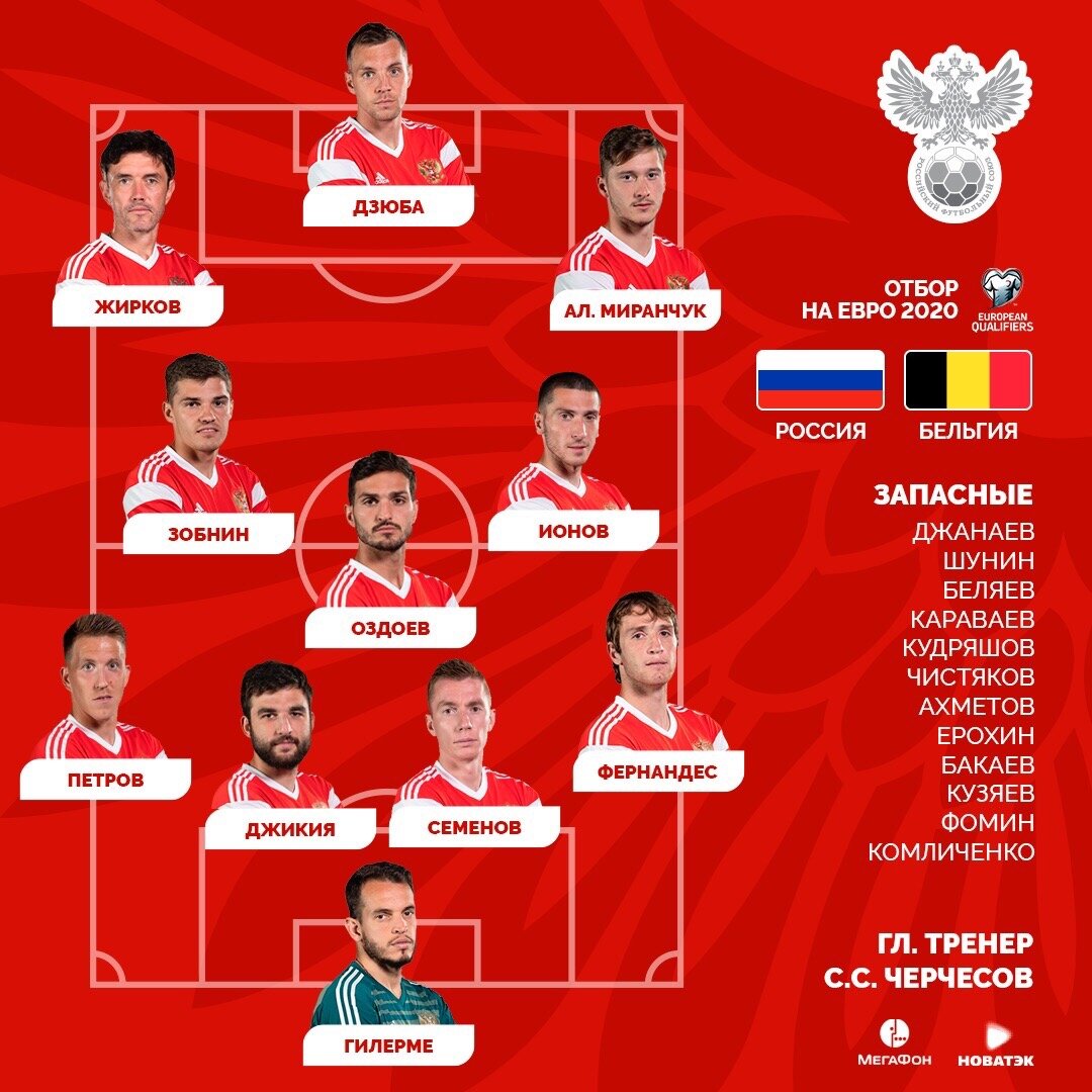 Состав бразилии 2018. Состав ним 2020. Символическая сборная рпл 2021/22. Состав ним 2020. Сборная италии состав 2020.