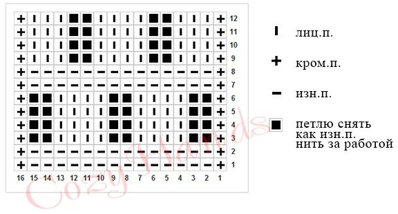 схема узора спицами крупные соты