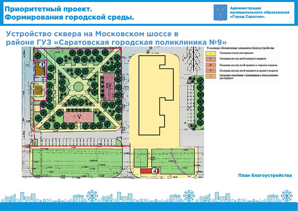 Стоимость проекта благоустройства территории за м2