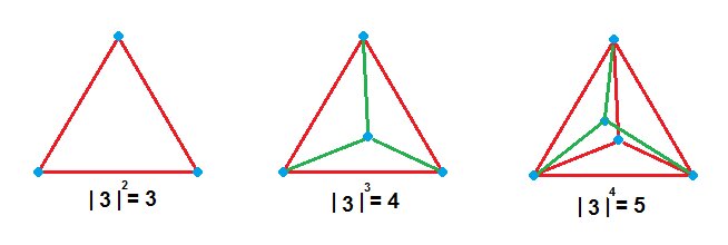 Иллюстрация автора