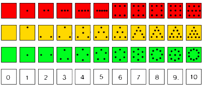 Точки Никитина