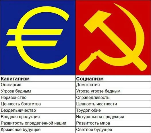 Яндекс.Картинки