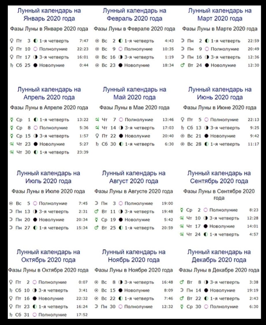 Календарь фаз луны на 2024 год. Лунный календарь по фазам Луны на 2020 год. Фазы Луны 2020 года по месяцам. Лунный календарь на 2020 год по месяцам с фазами Луны. Лунный календарь на 2020 год по месяцам с фазами Луны таблица.