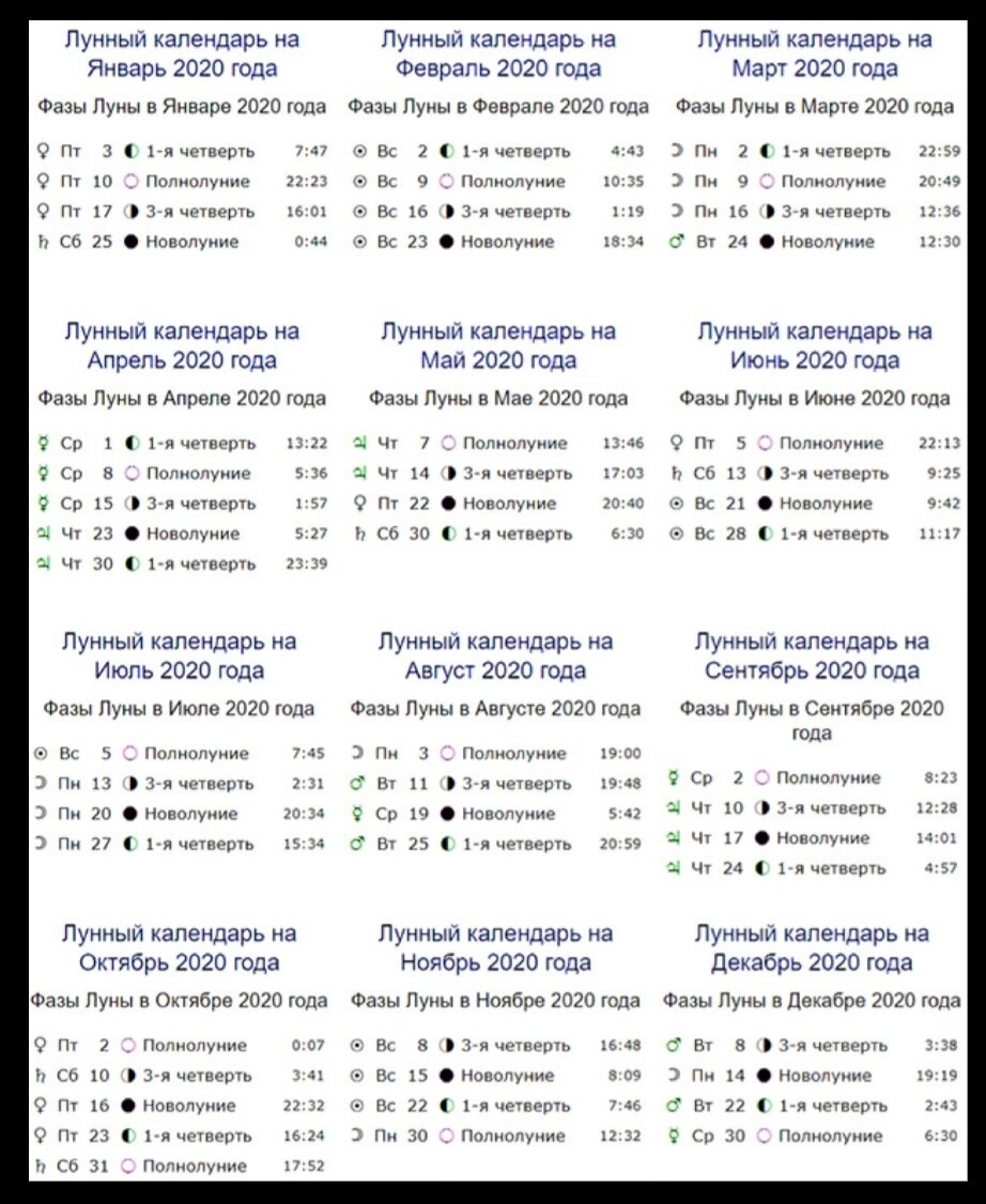 Лунный календарь по фазам Луны на 2020 год. Таблица лунного календаря на 2020 год. Лунный календарь на 2020 год по месяцам с фазами Луны таблица. Лунный календарь 2021 таблица по месяцам.