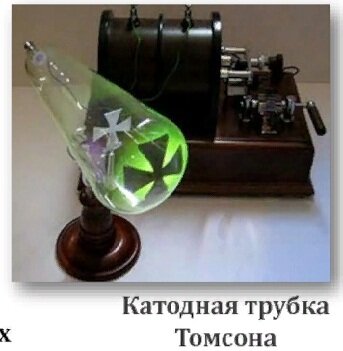 Источник: Яндекс Картинки