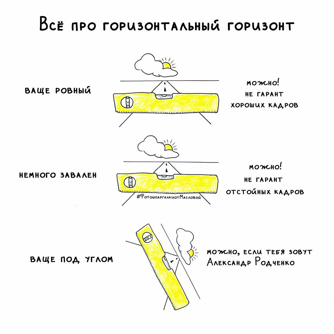 Фотошпаргалка Анны Масловой