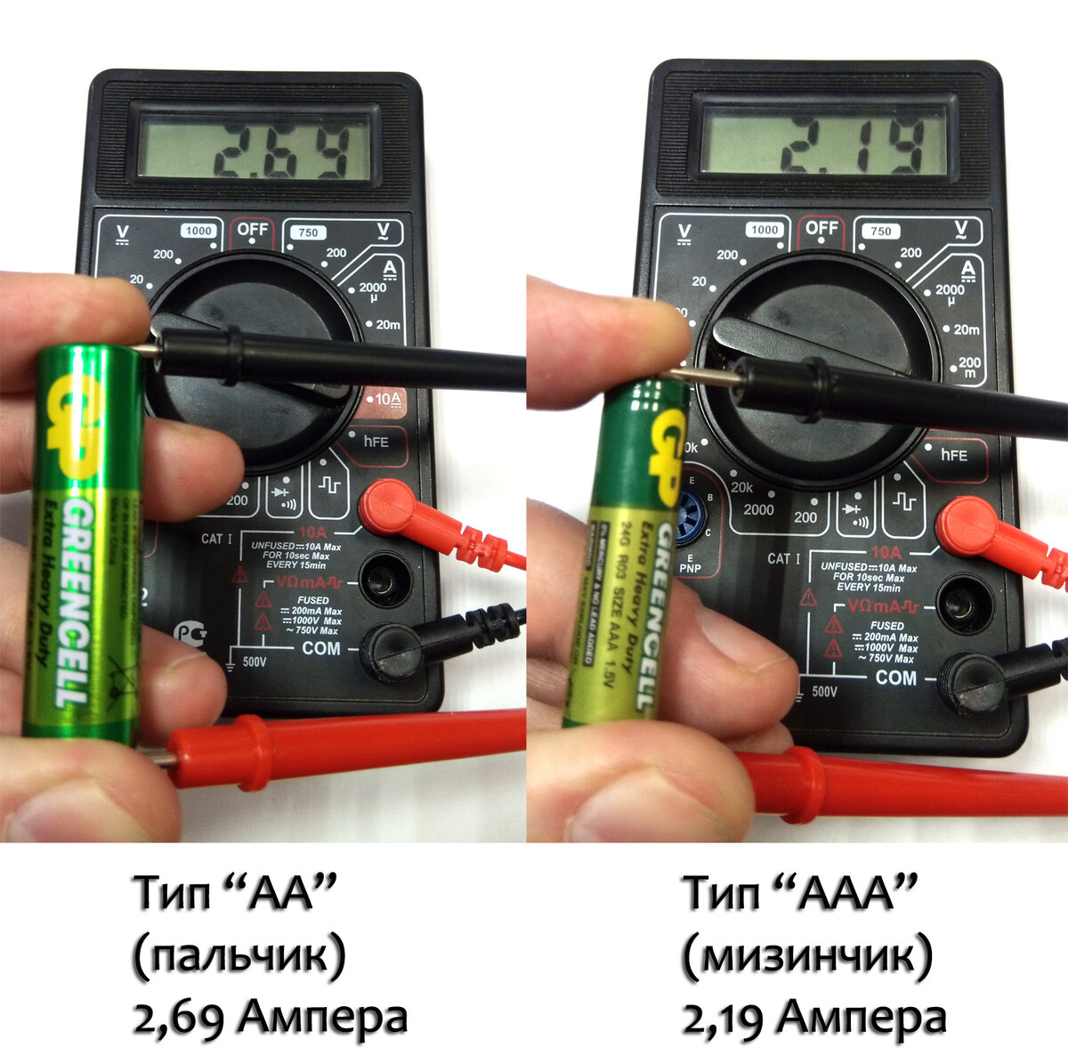 Сколько ампер может выдать простая батарейка: испытание с интересным результатом