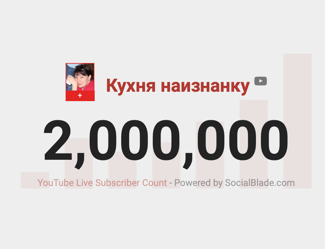 1000000 подписчиков картинка