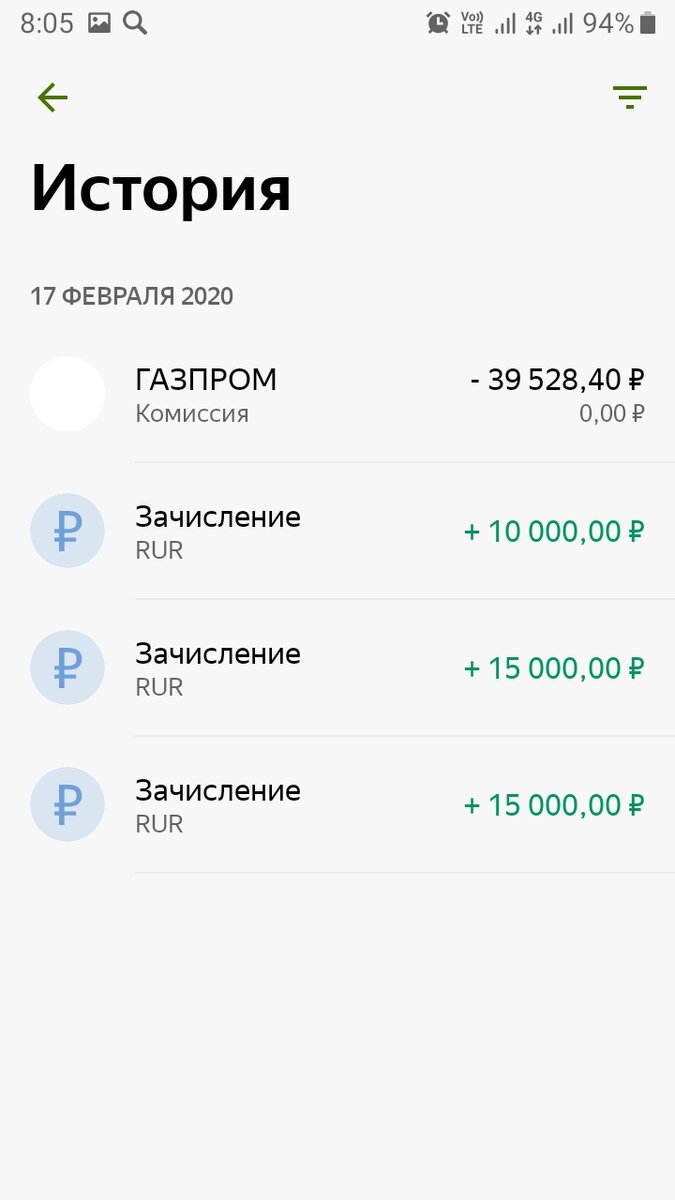 Скрин из личного кабинета БКС брокер 