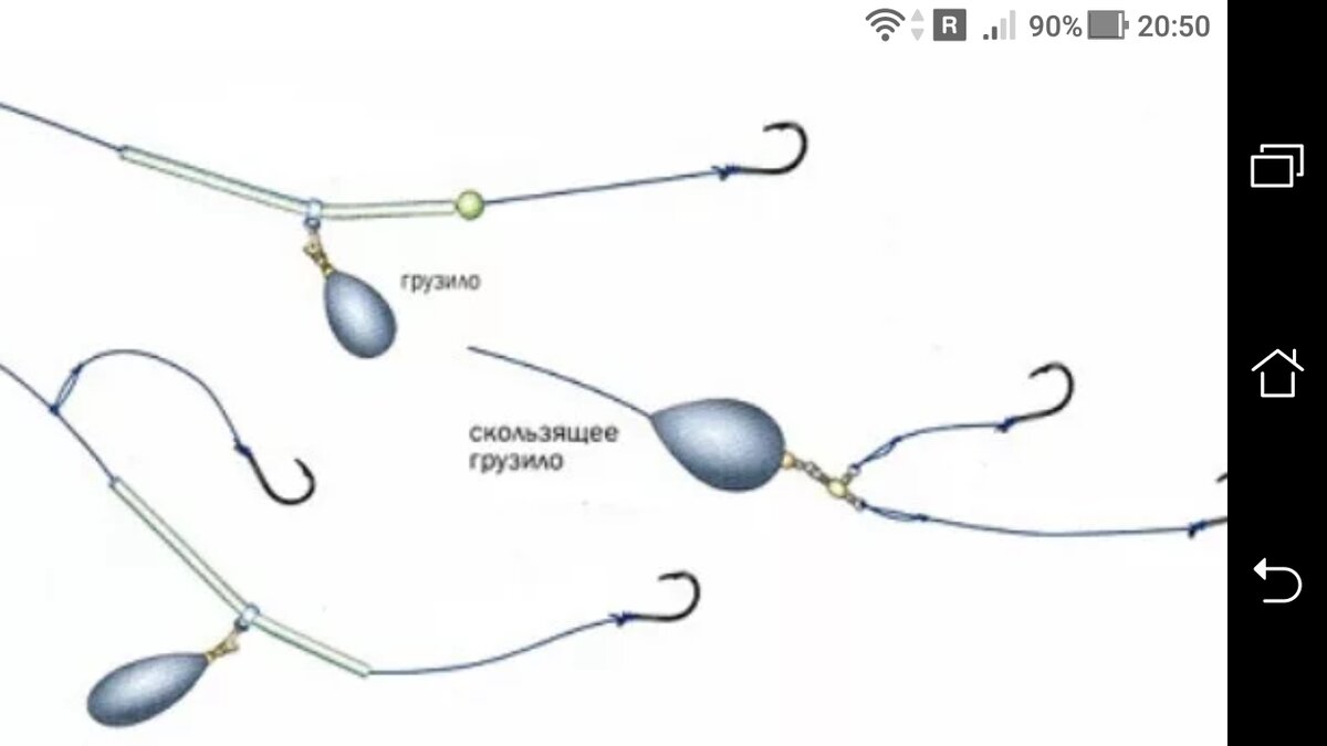 О фидерной фурнитуре. Как облегчить себе рыбалку?