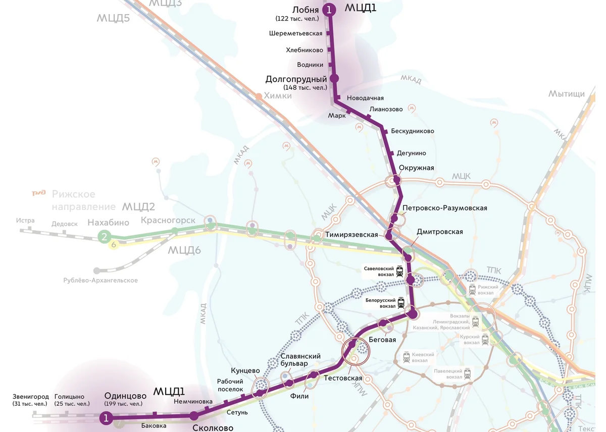 Как доехать до одинцово на электричке. Схема д1 МЦД линия. МЦД-1 схема станций. Схема диаметров МЦД. Московский диаметр схема МЦД 1.