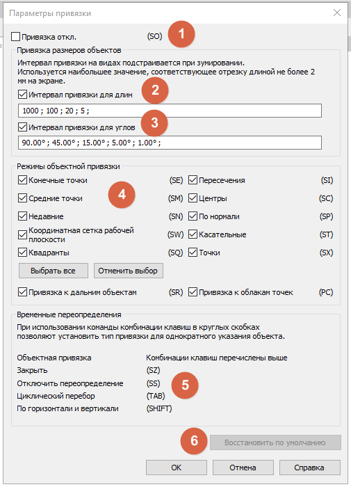 Привязка не сработала