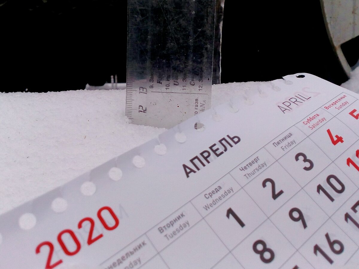 1 апреля 2020, Киров