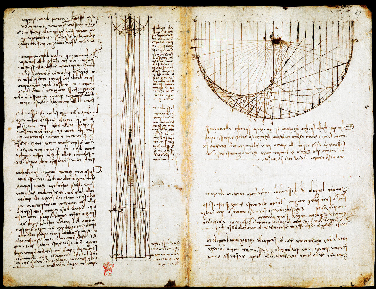 Леонардо да винчи архитектор. Манускрипты Леонардо да Винчи.