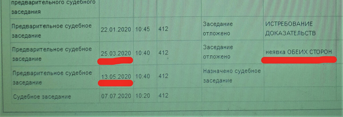 Зачем в суде по телефону отвечать, что суд закрыт и в тоже время на сайте суда указывать причину отложения заседания - неявка обеих сторон.