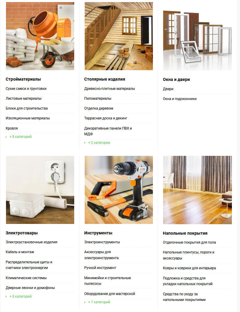 Полный каталог товаров в Леруа Мерлен с ценами