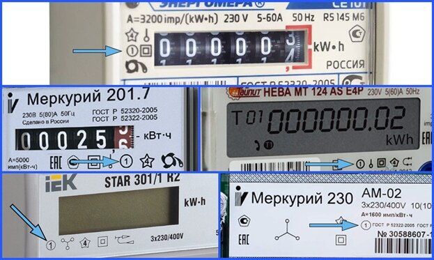 Обозначение класса точности на электросчётчиках разных моделей. У большинства современных моделей класс точности 1.