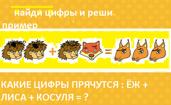 Картинка из Яндекс Дзена. Редакция. 
