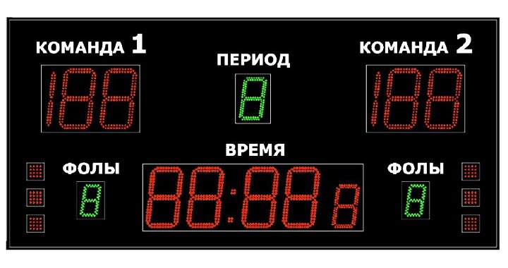 Спортивное табло для баскетбола от Ledpoisk