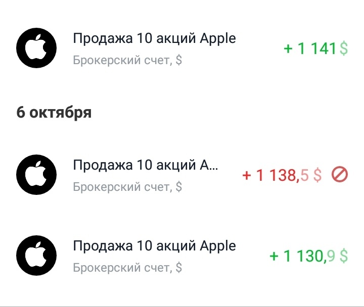 Яюлоки