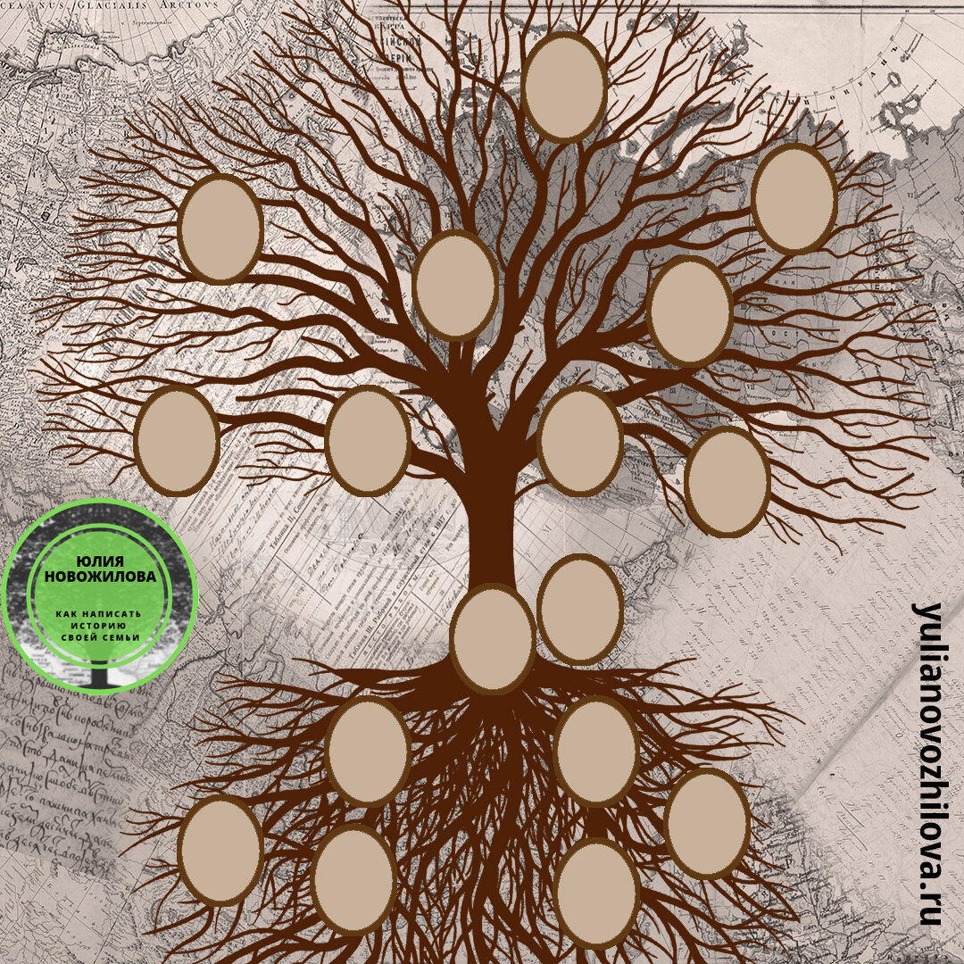 Делаем генеалогическое дерево своей семьи своими руками. Готовые шаблоны.