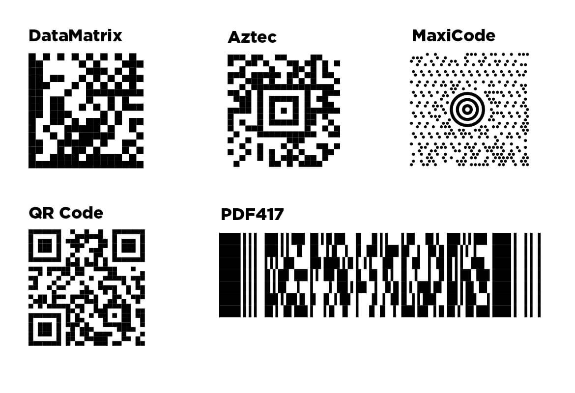 Qr код двухмерный штрих код проект