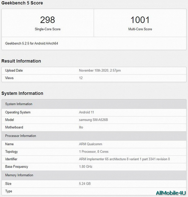 Результаты тестов платформы Geekbench.