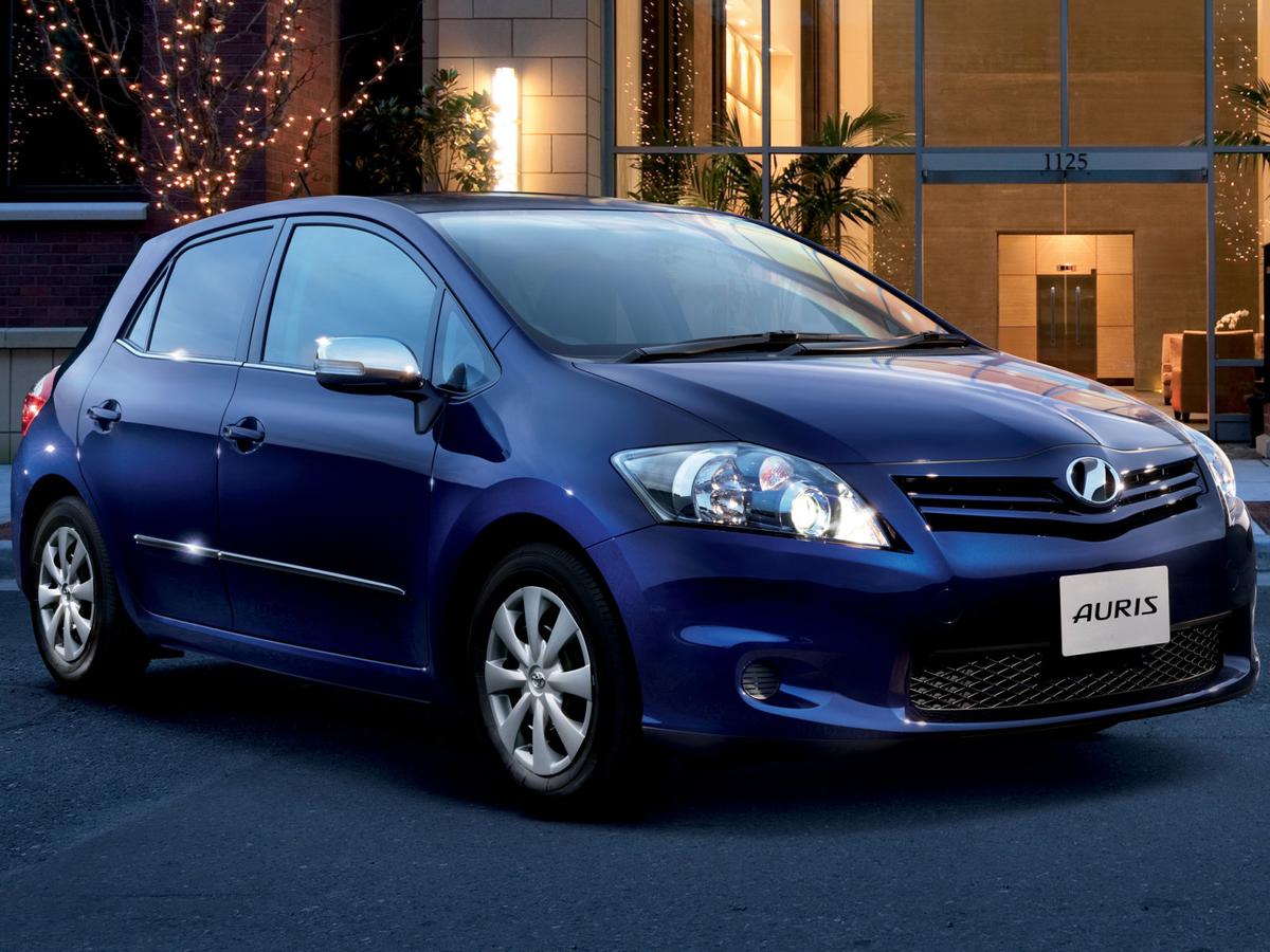 Источник яндекс картинки