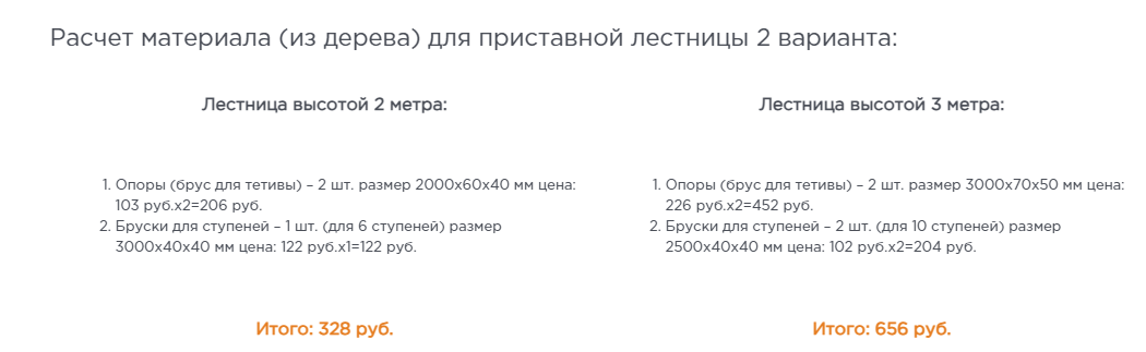 Как сделать деревянную приставную лестницу - описание этапов работ. Жми!