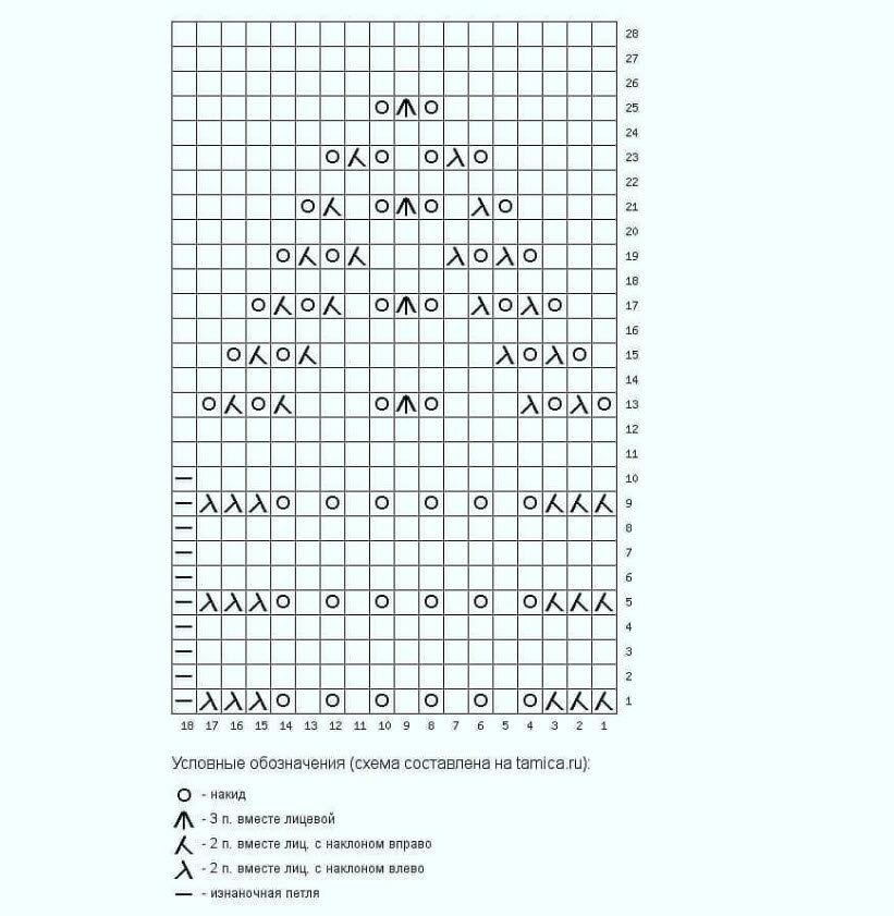Схема к Летнему топу № 1