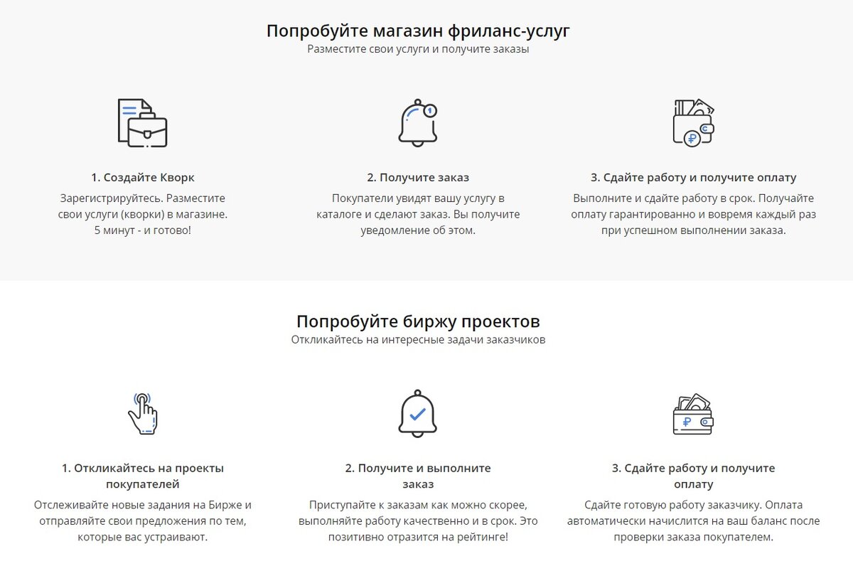 Фриланс - с чего начать и как заработать на дому | Интересные факты | Дзен