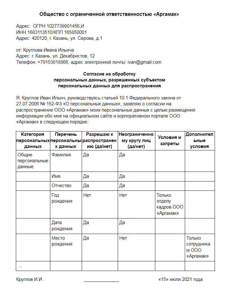 Образец согласия на обработку и распространение персональных данных