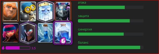 Колода с гигантом и ночной ведьмой