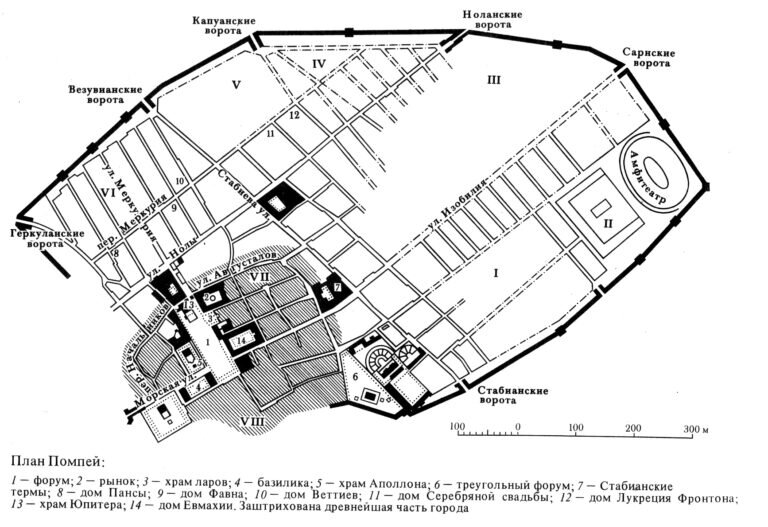 Планировка города
