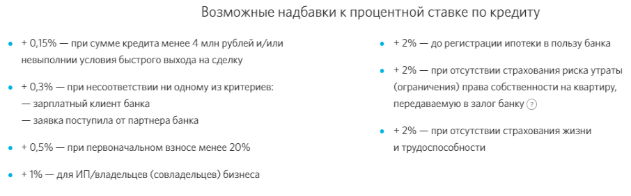 Условия, влияющие на повышение ставки по ипотеке в банке Открытие при рефинансировании.