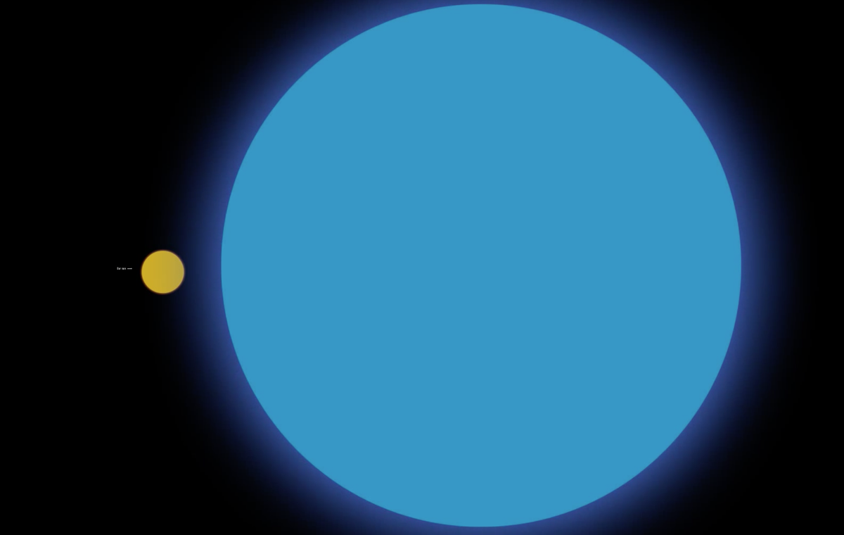 Голубой сверхгигант. R136a1 звезда. R136a1 самая массивная звезда. Голубой гипергигант звезда r136a1. Радиус звезды r136a1.