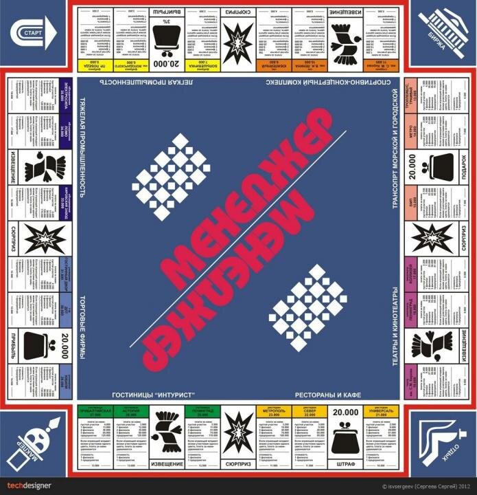 Игровое поле настольной финансовой игры Менеджер. Картинка взята из открытых источников для целей иллюстрации.