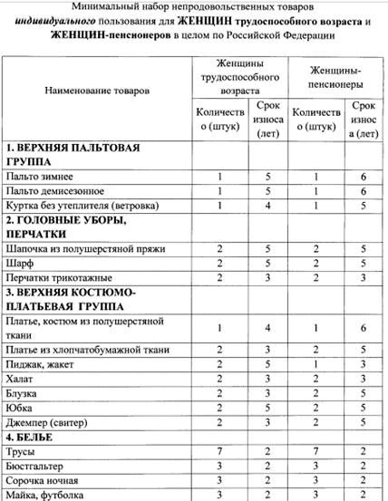 Из нового проекта.