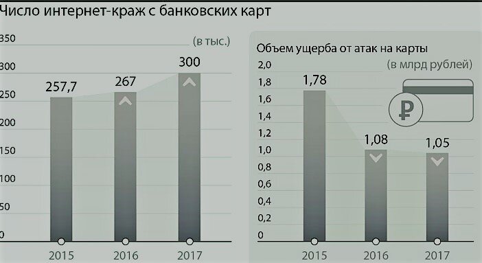 Из открытого источника: https://yandex.ru/images/search?pos=3&img_url