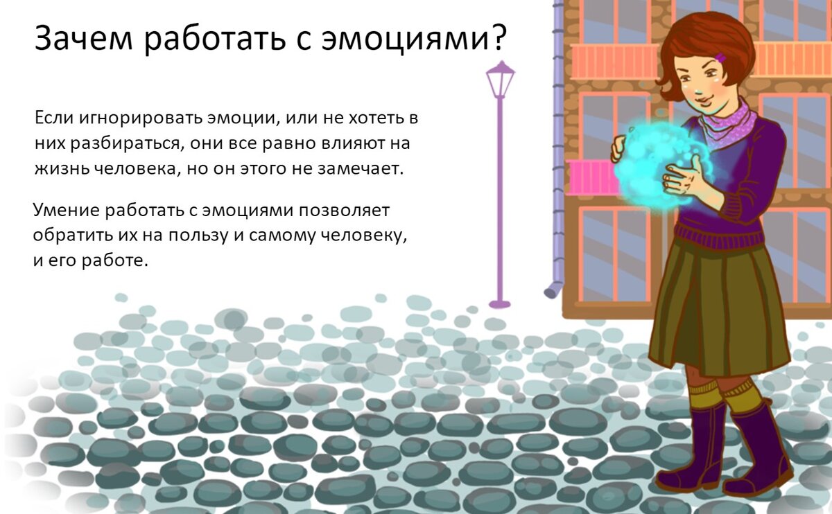 Как научиться разбираться в эмоциях человека? Тест по психологии ...