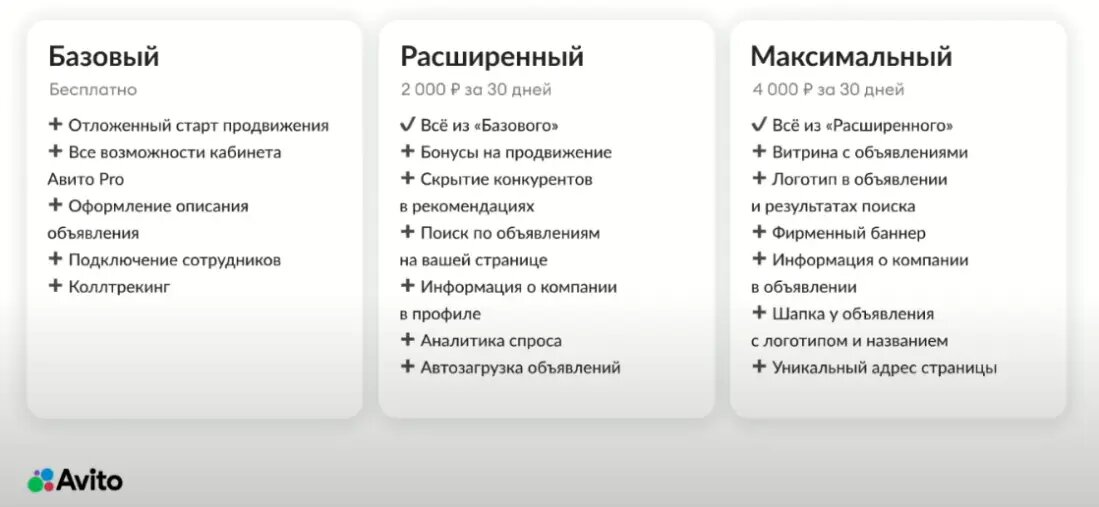 Причины, по которым вы можете не видеть свое объявление