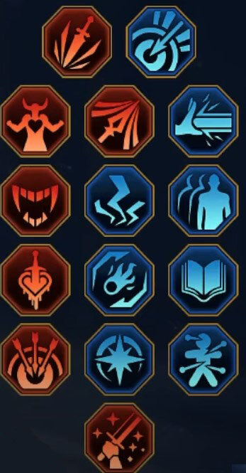 Таланты для Стратега Ислина