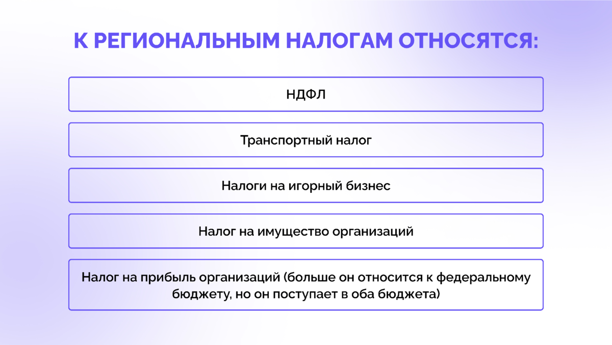 Куда уходят налоги, и что с ними делает государство? | Инвестиции от А до Я  | Дзен